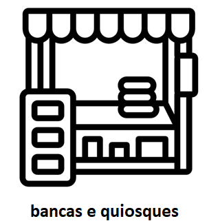 Quiosques